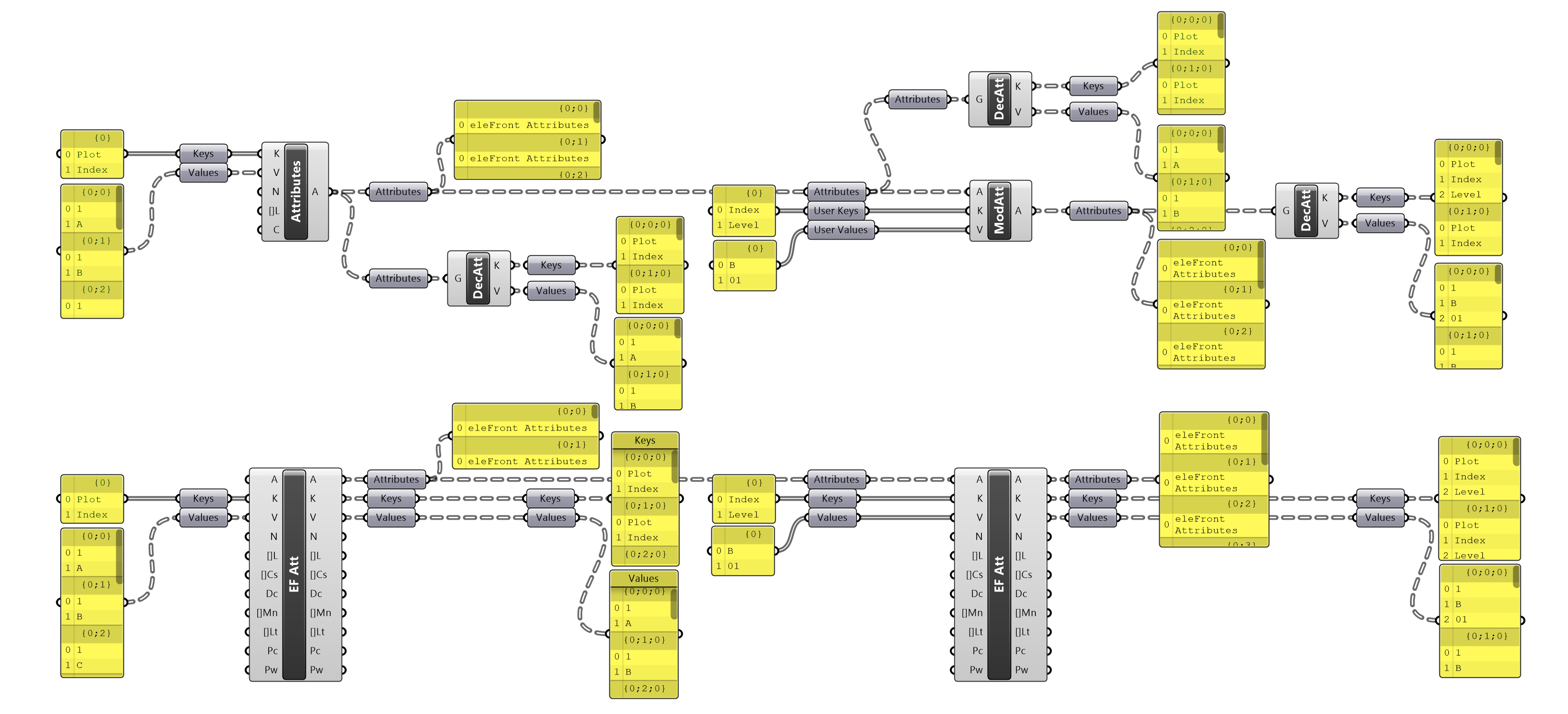 Attributes new and old.jpg